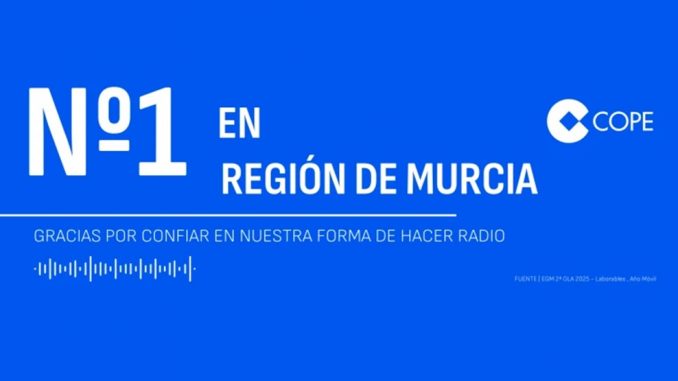 COPE_Murcia_87356