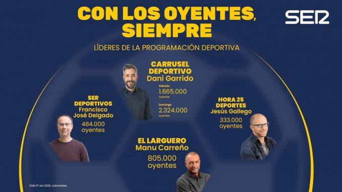 Cadena_SER_87243
