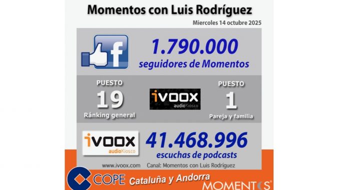 COPE_Barcelona_88424