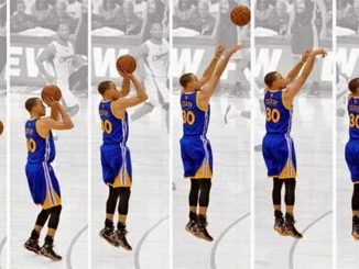 Biomecánica en baloncesto y eficiencia de tiro